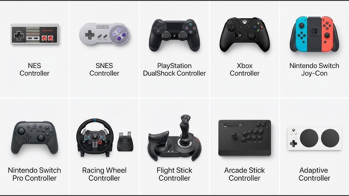 Planche comparative de dix contrôleurs : manettes NES, SNES, PlayStation, Xbox, Joy-Con et Switch Pro, volant de course, manche à balai, bâton d'arcade et manette adaptative