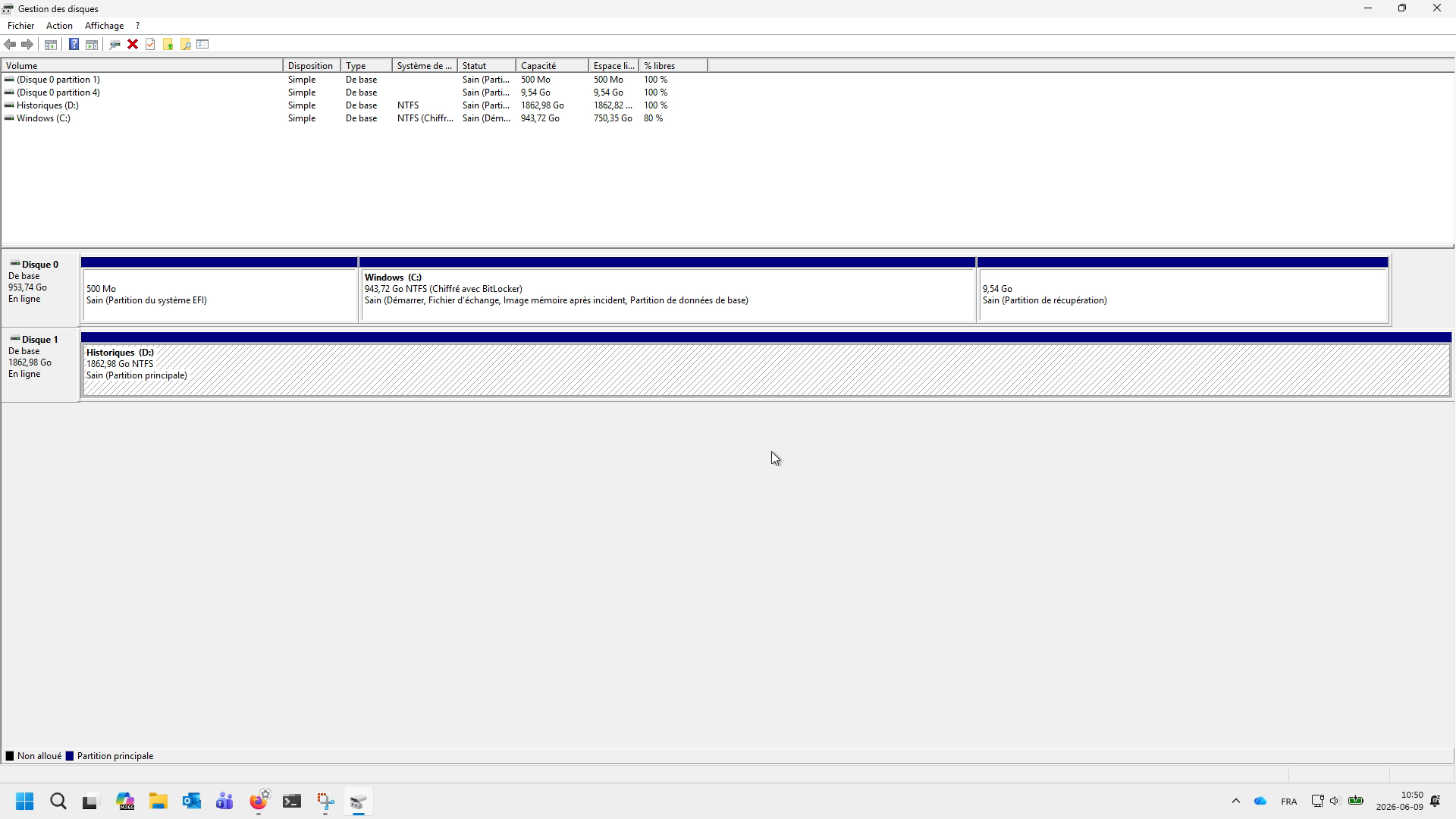 Formatagecompleted